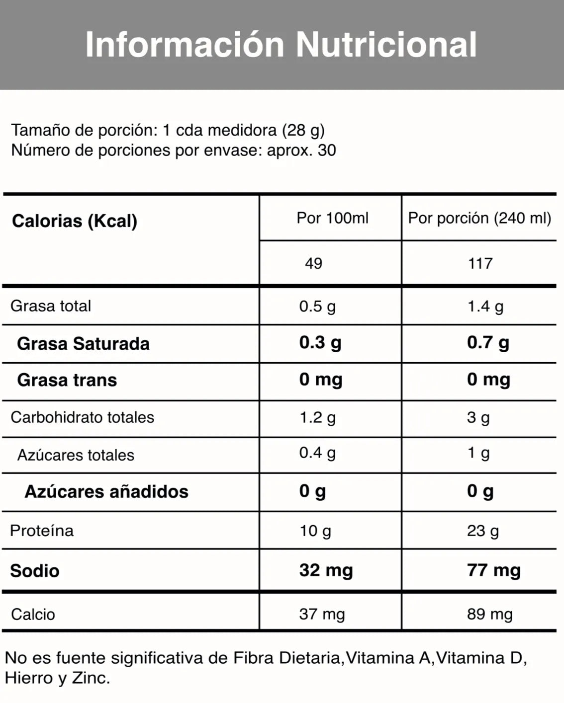 Proteina IsoWhey | Connect - JH Nutrición