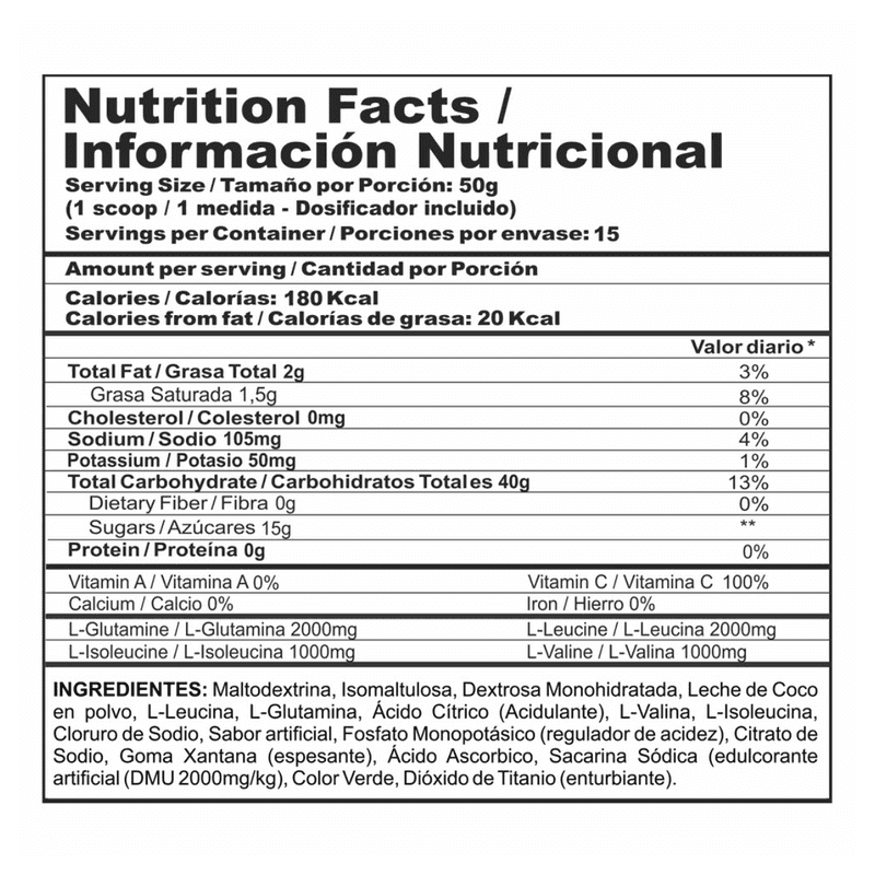 Mega Carbs | Megaplex - JH Nutrición